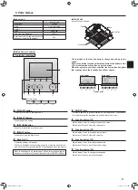 Предварительный просмотр 3 страницы Mitsubishi Electric SLZ-KF25 Operation Manual