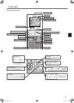 Предварительный просмотр 5 страницы Mitsubishi Electric SLZ-KF25 Operation Manual