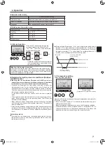 Предварительный просмотр 7 страницы Mitsubishi Electric SLZ-KF25 Operation Manual