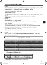 Предварительный просмотр 17 страницы Mitsubishi Electric SLZ-KF25 Operation Manual