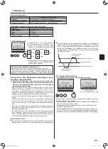 Предварительный просмотр 23 страницы Mitsubishi Electric SLZ-KF25 Operation Manual