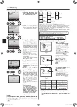 Предварительный просмотр 26 страницы Mitsubishi Electric SLZ-KF25 Operation Manual