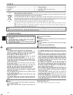 Предварительный просмотр 2 страницы Mitsubishi Electric SLZ-KF25VA Operation Manual