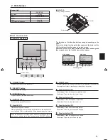 Предварительный просмотр 3 страницы Mitsubishi Electric SLZ-KF25VA Operation Manual