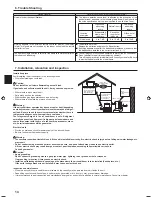 Предварительный просмотр 14 страницы Mitsubishi Electric SLZ-KF25VA Operation Manual