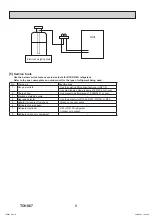 Предварительный просмотр 8 страницы Mitsubishi Electric SLZ Series Technical & Service Manual