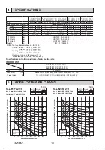 Предварительный просмотр 10 страницы Mitsubishi Electric SLZ Series Technical & Service Manual