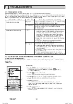 Предварительный просмотр 16 страницы Mitsubishi Electric SLZ Series Technical & Service Manual