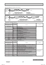 Предварительный просмотр 17 страницы Mitsubishi Electric SLZ Series Technical & Service Manual