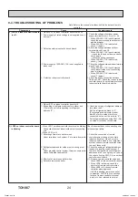 Предварительный просмотр 24 страницы Mitsubishi Electric SLZ Series Technical & Service Manual