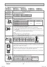 Предварительный просмотр 27 страницы Mitsubishi Electric SLZ Series Technical & Service Manual