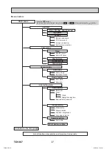 Предварительный просмотр 37 страницы Mitsubishi Electric SLZ Series Technical & Service Manual