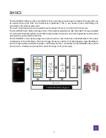 Preview for 4 page of Mitsubishi Electric SmartD90EV User Manual