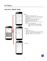 Preview for 18 page of Mitsubishi Electric SmartD90EV User Manual