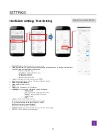 Preview for 21 page of Mitsubishi Electric SmartD90EV User Manual