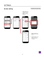 Preview for 23 page of Mitsubishi Electric SmartD90EV User Manual