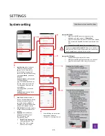 Preview for 25 page of Mitsubishi Electric SmartD90EV User Manual