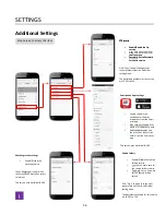 Preview for 26 page of Mitsubishi Electric SmartD90EV User Manual