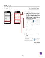 Preview for 27 page of Mitsubishi Electric SmartD90EV User Manual