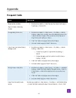 Preview for 33 page of Mitsubishi Electric SmartD90EV User Manual