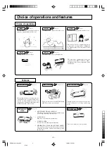 Предварительный просмотр 5 страницы Mitsubishi Electric SRC71HE-S1 User Manual