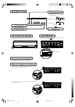 Предварительный просмотр 7 страницы Mitsubishi Electric SRC71HE-S1 User Manual