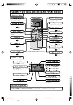 Предварительный просмотр 8 страницы Mitsubishi Electric SRC71HE-S1 User Manual