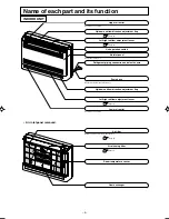 Предварительный просмотр 5 страницы Mitsubishi Electric SRF25ZIX-S User Manual