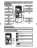 Предварительный просмотр 8 страницы Mitsubishi Electric SRF25ZIX-S User Manual