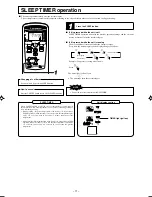 Предварительный просмотр 12 страницы Mitsubishi Electric SRF25ZIX-S User Manual