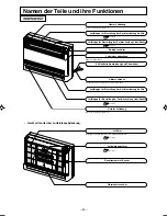 Предварительный просмотр 53 страницы Mitsubishi Electric SRF25ZIX-S User Manual