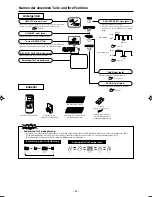 Предварительный просмотр 54 страницы Mitsubishi Electric SRF25ZIX-S User Manual