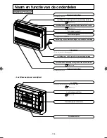 Предварительный просмотр 77 страницы Mitsubishi Electric SRF25ZIX-S User Manual