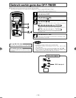 Предварительный просмотр 85 страницы Mitsubishi Electric SRF25ZIX-S User Manual