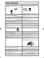 Предварительный просмотр 94 страницы Mitsubishi Electric SRF25ZIX-S User Manual