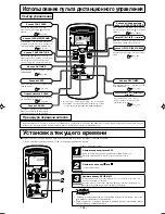 Предварительный просмотр 104 страницы Mitsubishi Electric SRF25ZIX-S User Manual