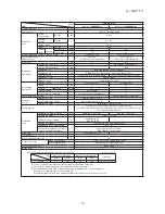 Предварительный просмотр 12 страницы Mitsubishi Electric SRK05CR-S Technical Manual