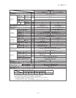 Предварительный просмотр 19 страницы Mitsubishi Electric SRK05CR-S Technical Manual