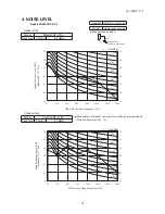 Предварительный просмотр 36 страницы Mitsubishi Electric SRK05CR-S Technical Manual