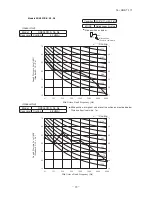 Предварительный просмотр 37 страницы Mitsubishi Electric SRK05CR-S Technical Manual