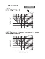 Предварительный просмотр 38 страницы Mitsubishi Electric SRK05CR-S Technical Manual