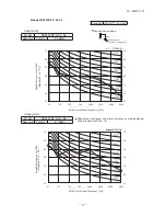 Предварительный просмотр 39 страницы Mitsubishi Electric SRK05CR-S Technical Manual