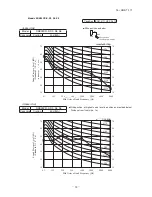 Предварительный просмотр 40 страницы Mitsubishi Electric SRK05CR-S Technical Manual