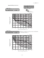 Предварительный просмотр 41 страницы Mitsubishi Electric SRK05CR-S Technical Manual