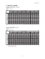 Предварительный просмотр 45 страницы Mitsubishi Electric SRK05CR-S Technical Manual