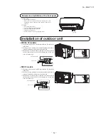 Предварительный просмотр 54 страницы Mitsubishi Electric SRK05CR-S Technical Manual