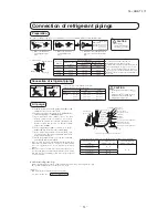 Предварительный просмотр 55 страницы Mitsubishi Electric SRK05CR-S Technical Manual