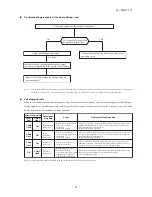 Предварительный просмотр 65 страницы Mitsubishi Electric SRK05CR-S Technical Manual