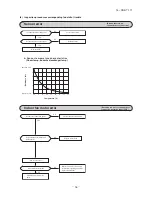 Предварительный просмотр 66 страницы Mitsubishi Electric SRK05CR-S Technical Manual