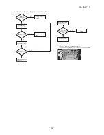 Предварительный просмотр 68 страницы Mitsubishi Electric SRK05CR-S Technical Manual